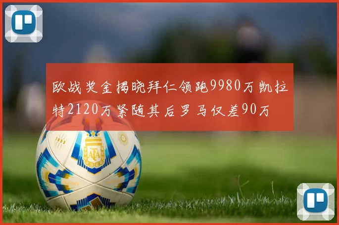 欧战奖金揭晓拜仁领跑9980万凯拉特2120万紧随其后罗马仅差90万
